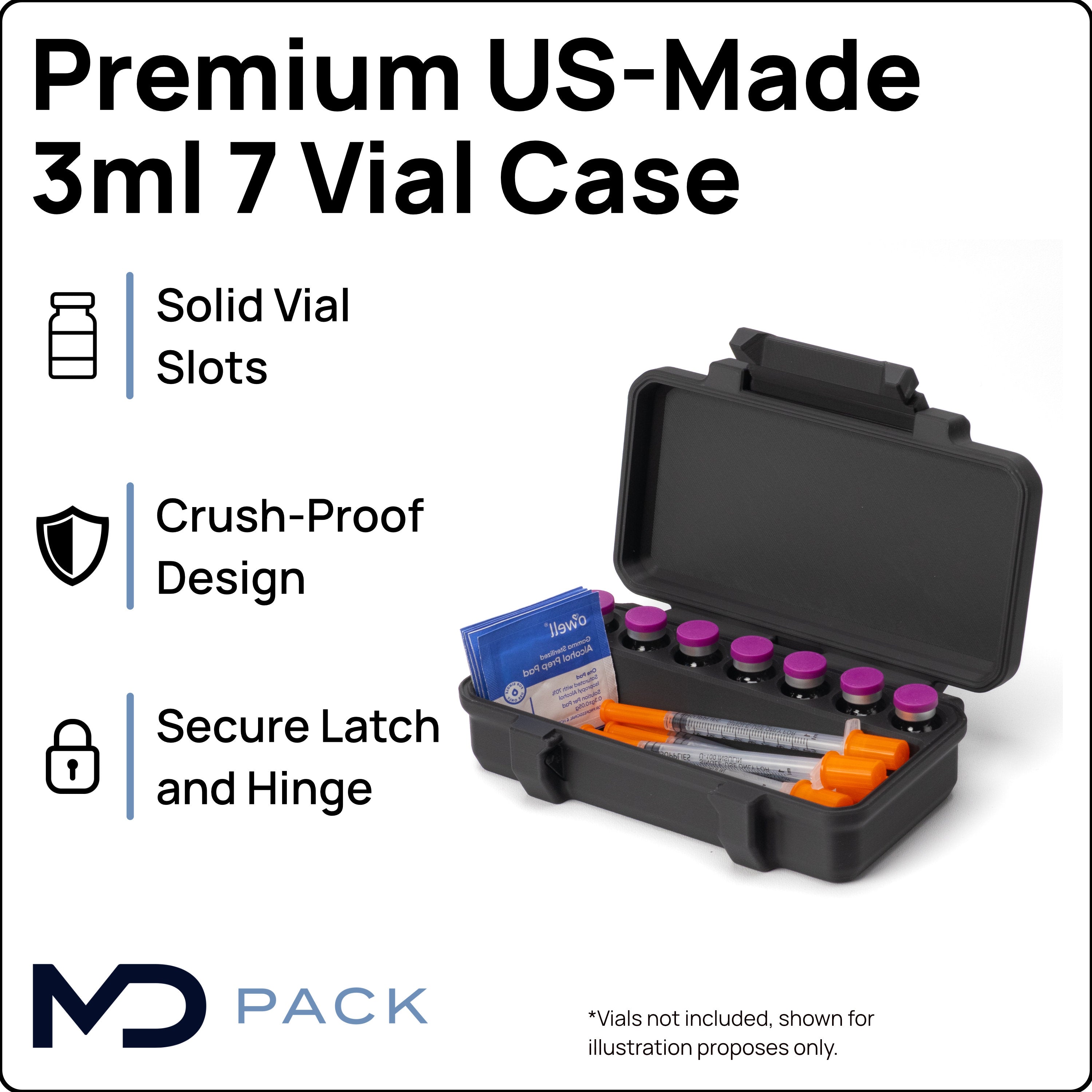 3ml Seven Vial Peptide Case | Plus Syringe Compartment