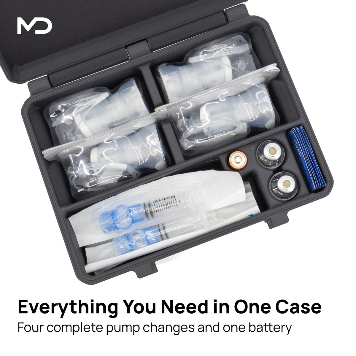 Medtronic Extended and MioAdvance Quadruple Case