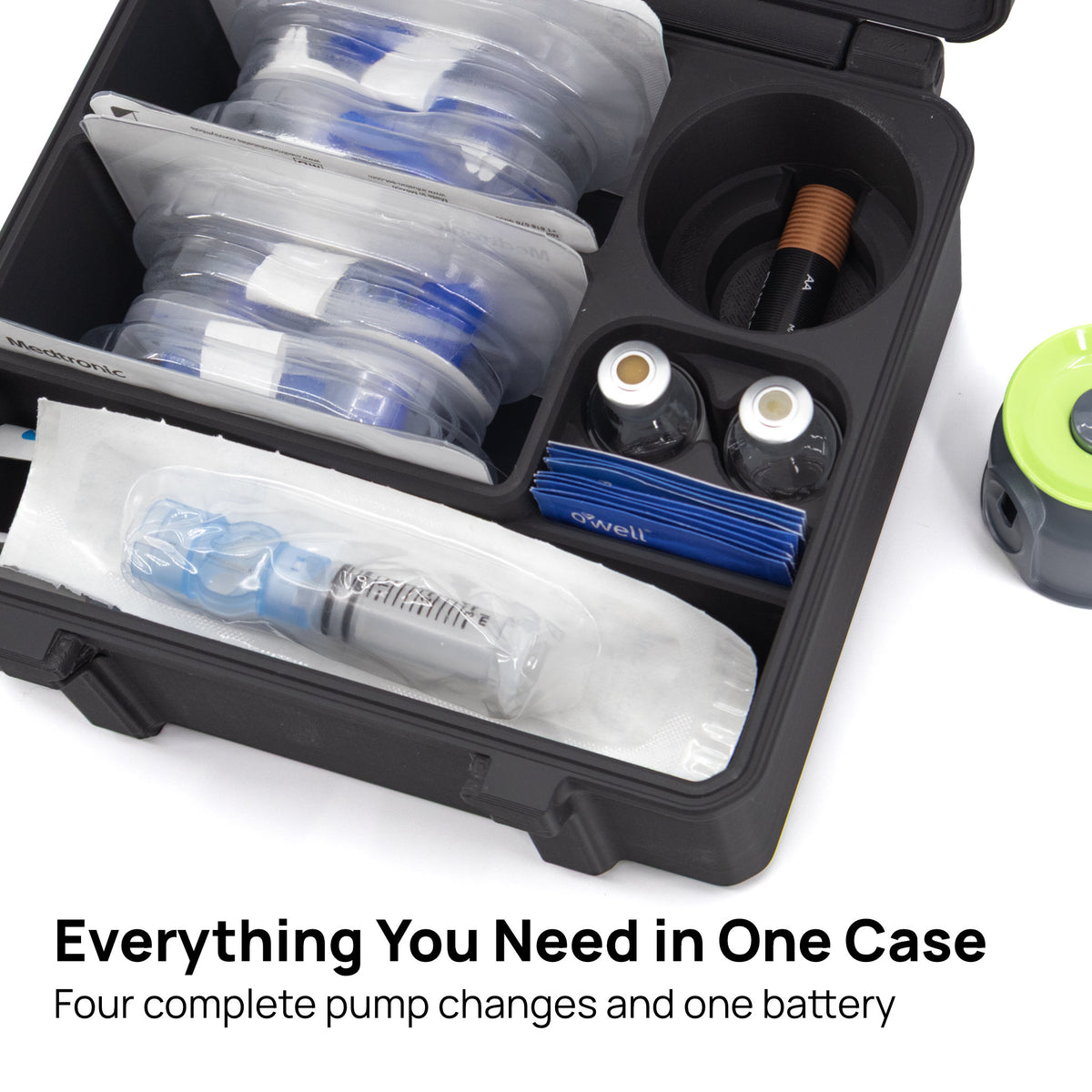 Medtronic QuickSet Quadruple Case