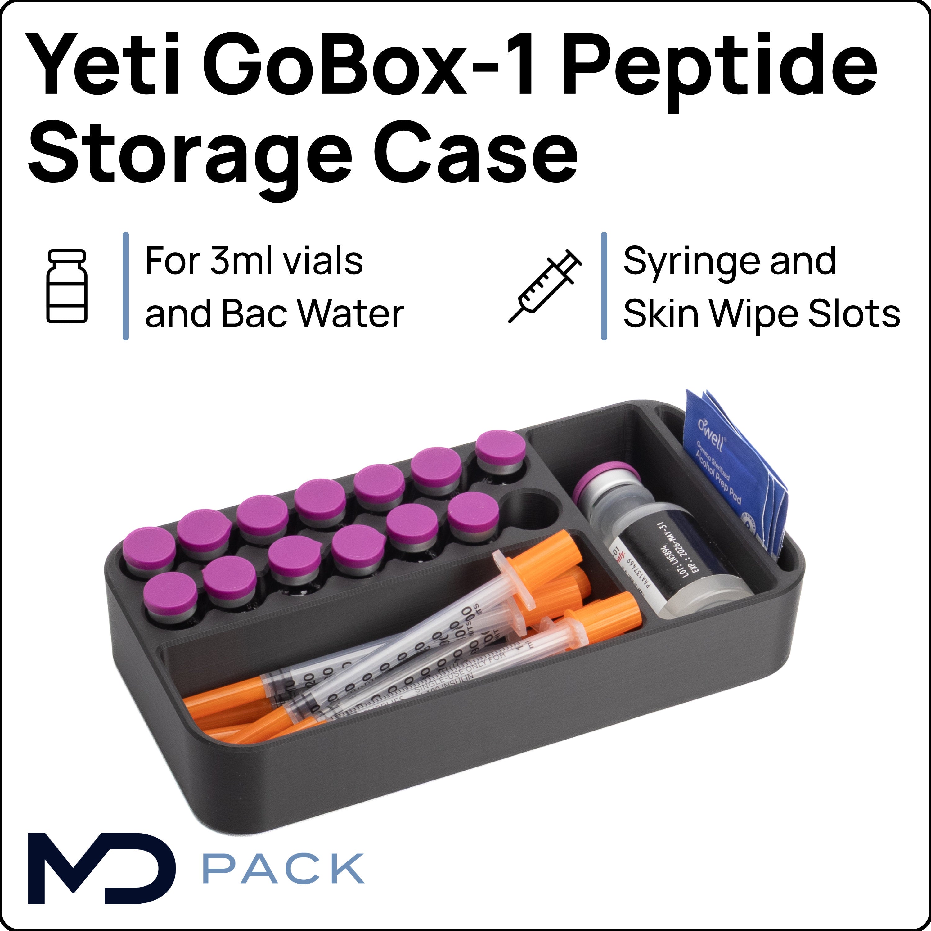 Peptide Organizer Insert for Yeti GoBox 1 – Holds 3ml Vials, Syringes & Hospira Bac Water – Foam-Free, Freezer Safe, Made in USA