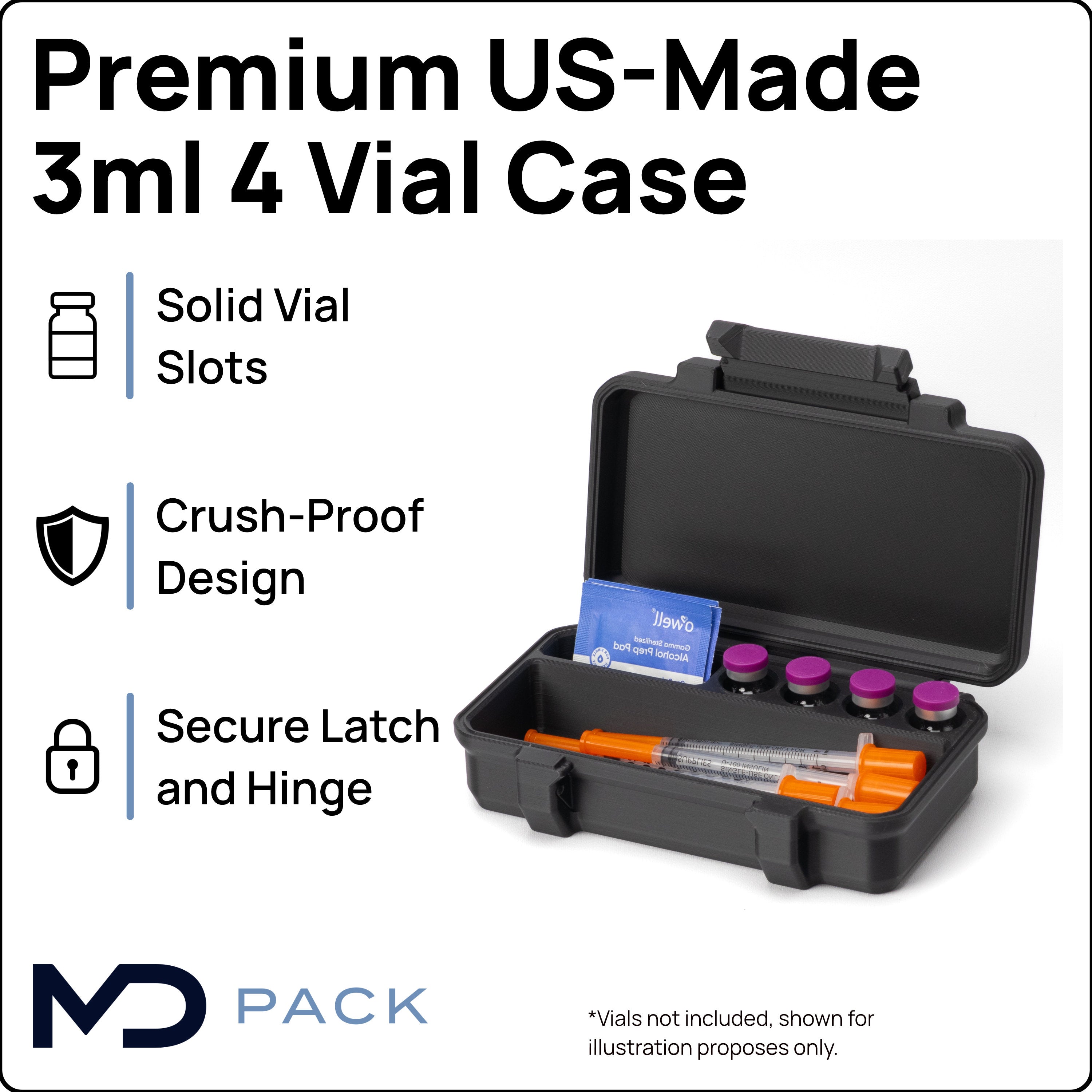 3ml Four Vial Peptide Case | Plus Syringe and Alcohol Wipe Compartments