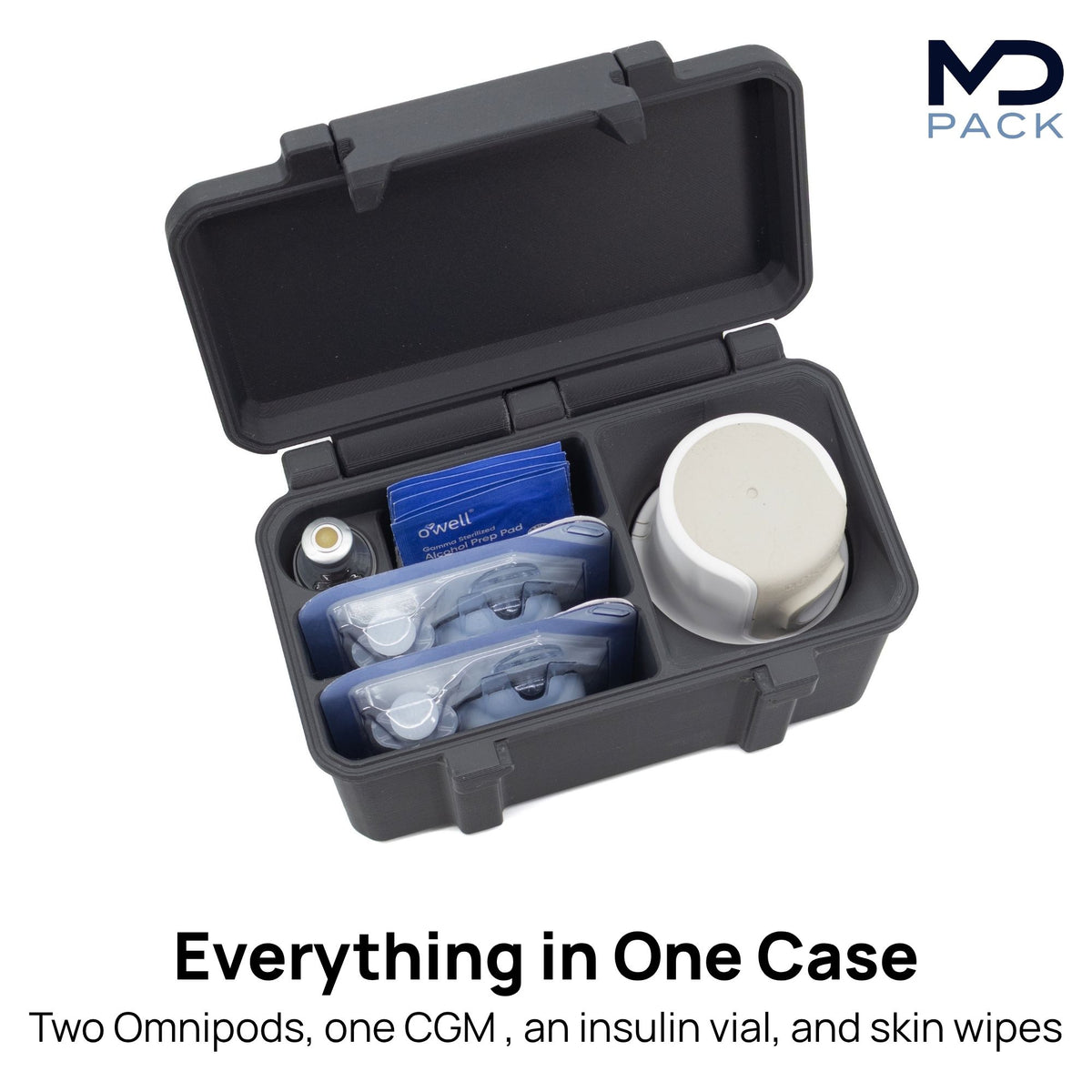 Omnipod and CGM Sensor Combo Case