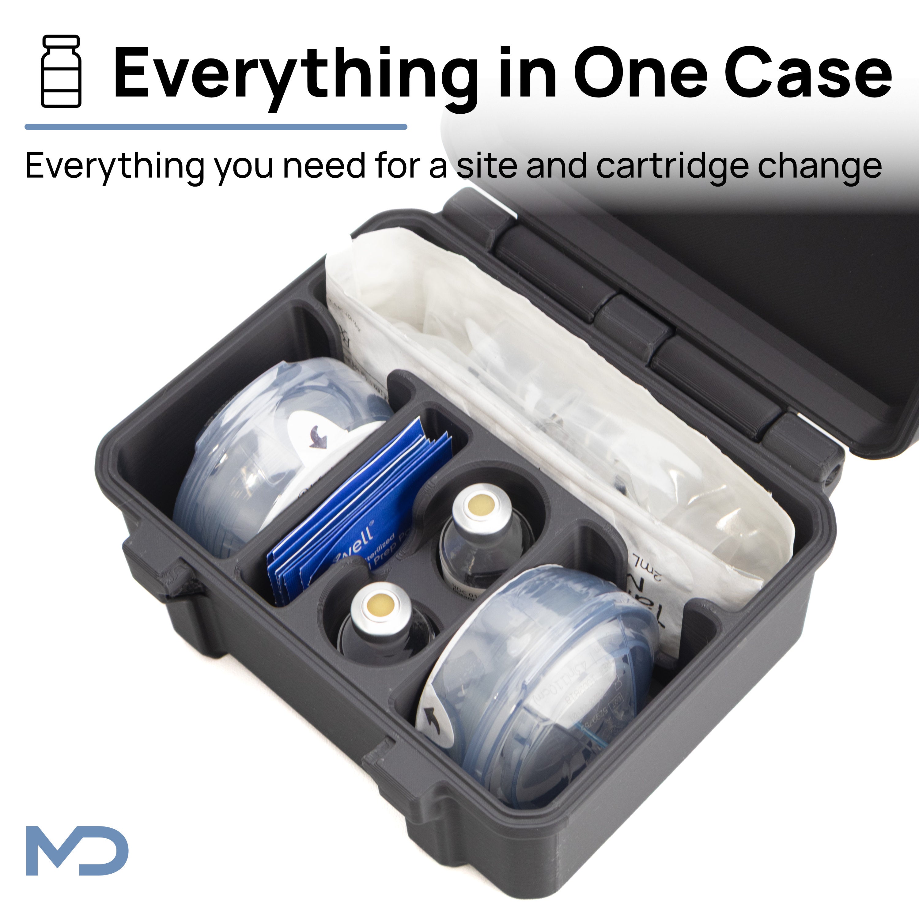 Tandem Double T-Slim and Mobi Emergency Case | Autosoft Infusion Sets